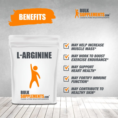 Bulksupplements L-Arginine Powder - 1G per Serving - 250 Grams (8.8 Oz) - 250 Servings