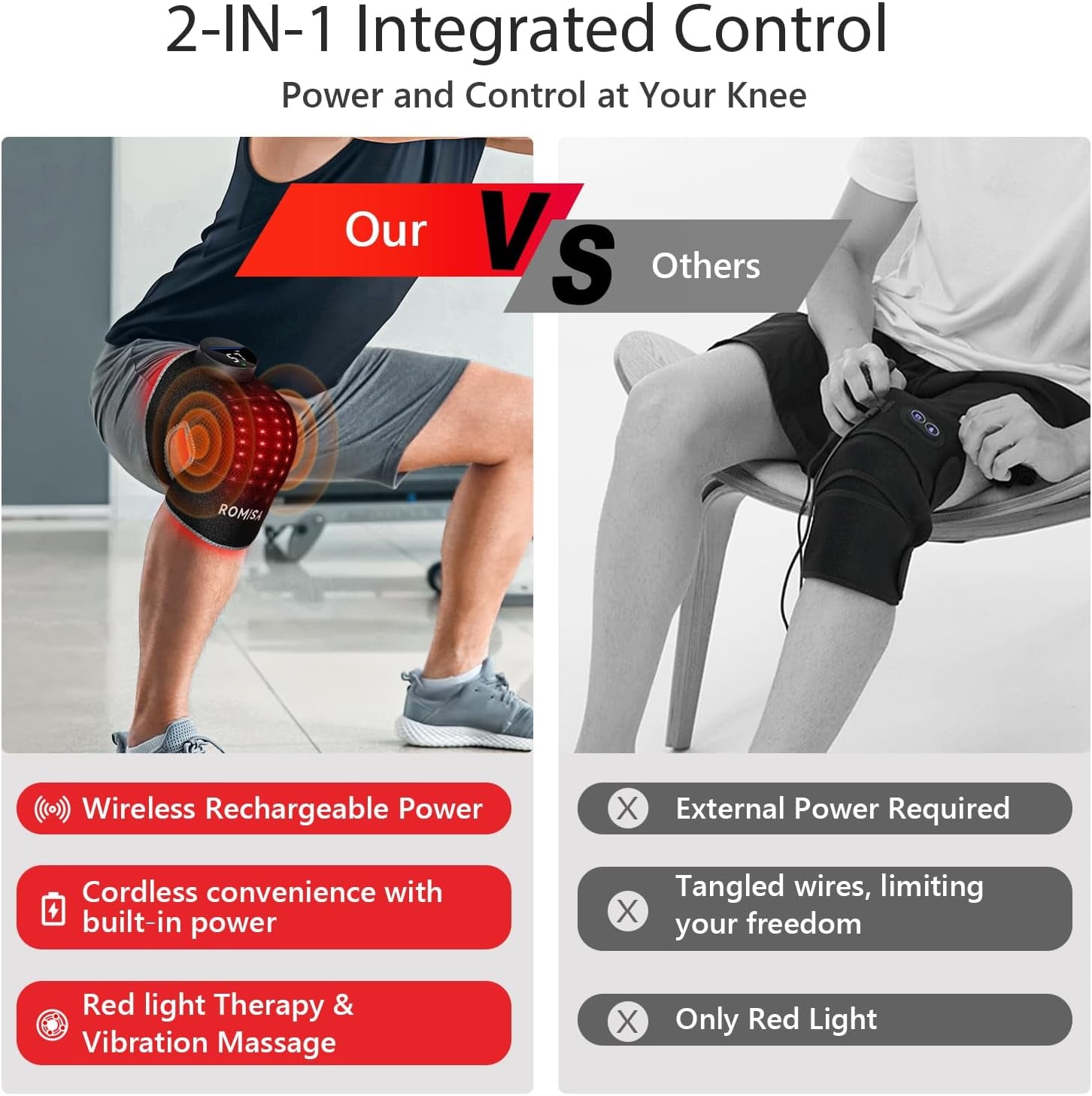 Red Light Therapy Knee Brace Vibration Knee Massage for Pain Relief, 660Nm&850Nm Rechargeable near Infrared Light Therapy Device for Knee/Elbow/Shoulder Faster Recovery for Cordless Use