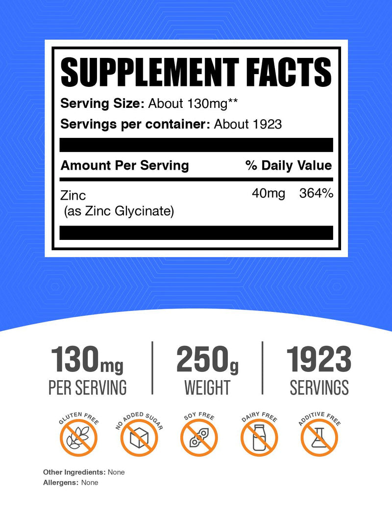 Bulksupplements Zinc Glycinate Powder - Gluten Free, 130Mg per Serving - 1 Kilogram (2.2 Lbs) - 7692 Servings